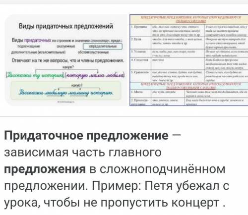 Закончите предложения, дописав главную часть к при¬даточным предложениям. А. 1. Если хорошо понимать