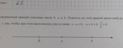 на координатной прямой отмечены числа 0 a и b отметьте на этой прямой какое нибудь число x, так чтоб