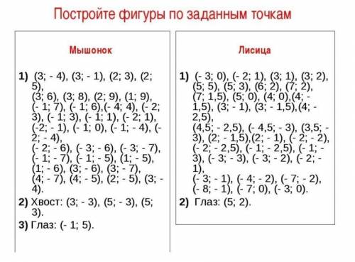 Умоляю . Тема Координатная плоскость Надо нарисовать только мышонка. по координатам. Заранее и это о