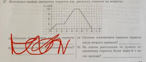 Используя график движения туриста (см. на фото) ответьте на вопросы