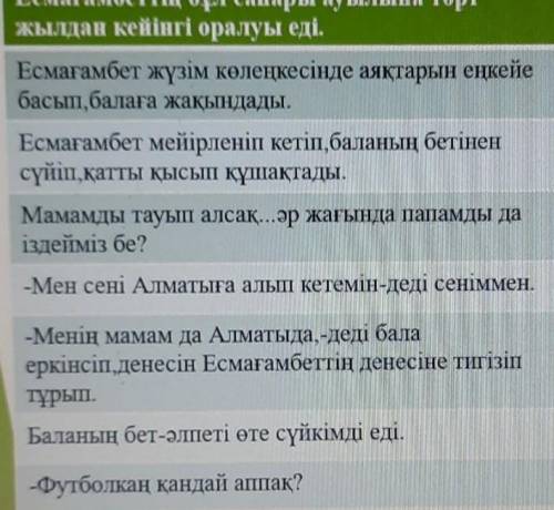 1 - тапсырма Оқиғаны баяндалу желісі бойынша реттілігін сәйкестендіріңіз дескрипторы : оқиғаларды ре