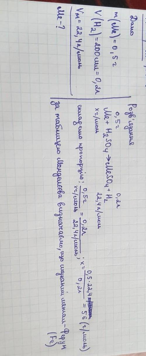 внаслідок взаємодії двовалентного металу масою 0,5 г із сульфатною кислотою утворився водень об'емом
