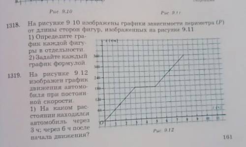 На рисунке 9.10 изображены графики Независимости параметра а длины сторон фигур изображённых на рису