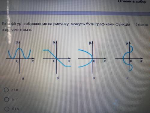 Які з фігур, зображених на рисунку, можуть бути графіками функцій з аргументом x.​