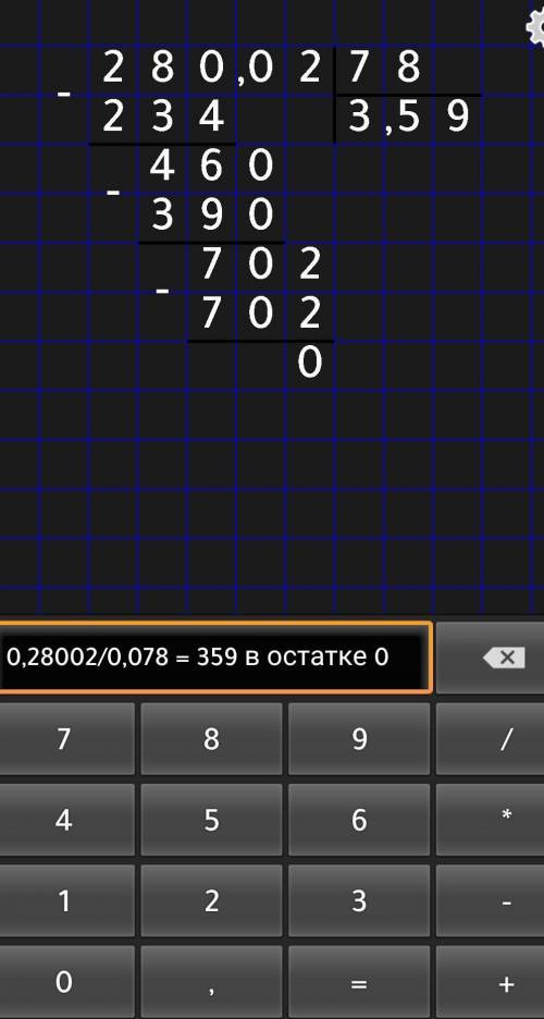 решить в столбик!!0,28002÷0,078​