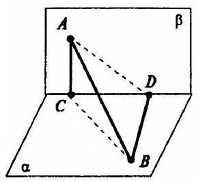 Из точек A и B, которые лежат в двух перпендикулярных плоскостях α и β, опущены перпендикуляры AC и