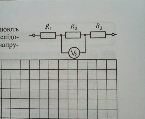 Три провідники, опори яких дорівнюють R1 = 2 ОМ, R2 = 3 Ом, R3 = 3 Ом, з'єднані послідовно. Покази в