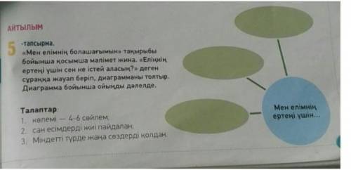 -тапсырма. 5«Мен елімнің болашағымын» тақырыбыбойынша қосымша мәлімет жина. «Еліңніңертеңі үшін сен