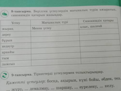 8 тапсырма берілген үстеулердің мағыналық түрін ажыратып , синонимдік қатарын жазыңдар