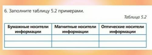 6. Заполните таблицу 5.2 примерами. Таблица 5.2Бумажные носителиинформацииМагнитные носителиинформац