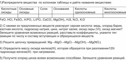 1)Распределите вещества по колонкам таблицы и дайте названия веществам: 1) Кислотные оксиды 2) Основ