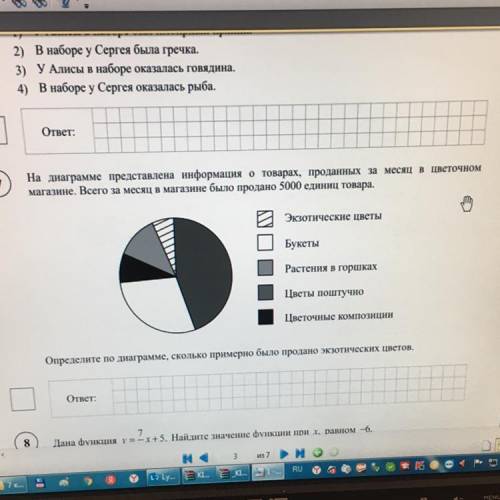 На диаграмме представлена информация о товарах, проданных за месяц в цветочном магазине . Всего за м