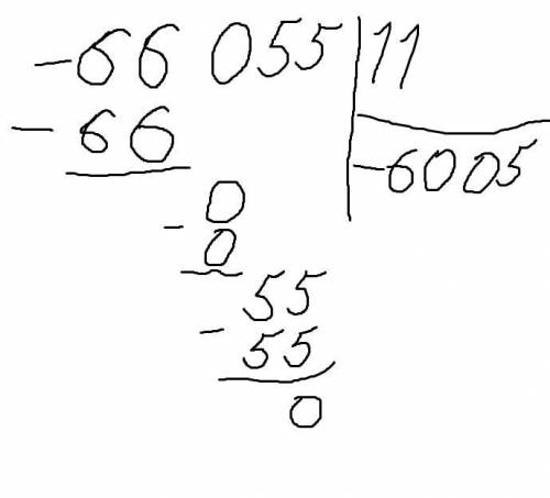 -66055:11= ¯¯¯¯¯¯¯¯¯¯¯¯¯¯¯¯¯¯¯ 0 (используй краткий вариант записи).В СТОЛБИК! ЕСЛИ НЕ В СТОЛБИК ТО