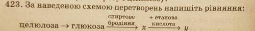 За наведеною схемою перетворень напишіть рівняння:​