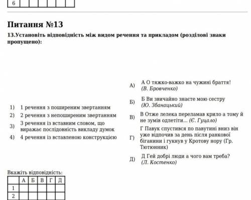 Установіть відповідність між видом речення та прикладом ​