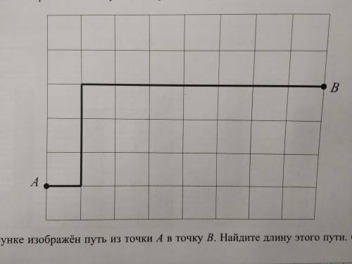 План местности разбит на квадраты. Сторона квадрата равна 10 м. 1) на рисунке изображен путь из точк