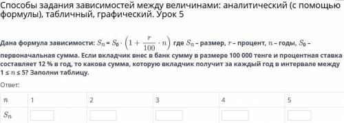 Дана формула зависимости: Sn = S0 ∙ где Sn – размер, r – процент, n – годы, S0 – первоначальная сумм