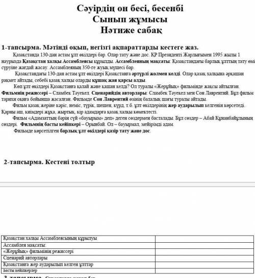 2-тапсырма. Кестені толтыр  Қазақстан халқы Ассамблеясының құрылуы Ассамблея мақсаты: «Жерұйық» филь