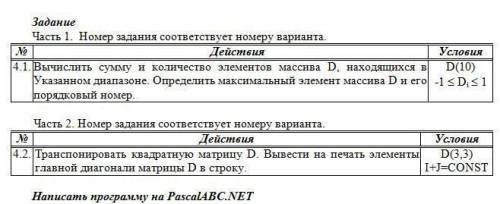 с лабораторной работой, нужны только две программы на паскале, скриншот задания прикрепляю. Тема лаб