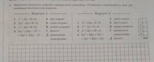 Визначте кількість коренів квадратного рівняння. Установіть відповідність між винятками та кількістю