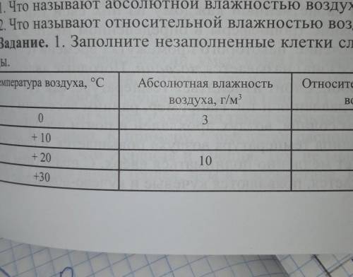 Температура воздуха 0 , обсолютная влажность воздуха 3 , относительная ? температура воздуха +10обсо