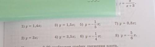 Страничка 173 номер 1349 постройте графики прямой пропорциональности​