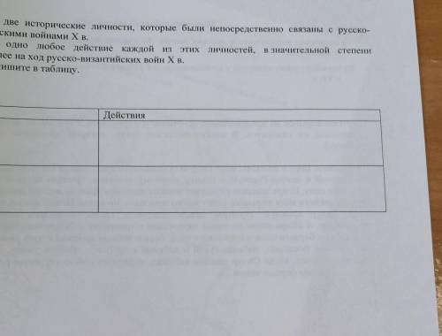 даю 15 кто ответит в течении 10 мин​