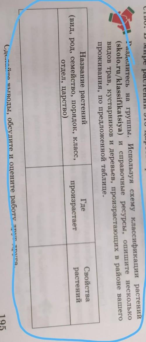 Используя схему, опишите несколько видов растений и трав, произрастающих в ваших домах и дворах (стр