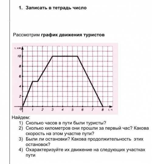 Найдем: 1) Сколько часов в пути были туристы? 2) Сколько километров они за первый час? Каковаскорост