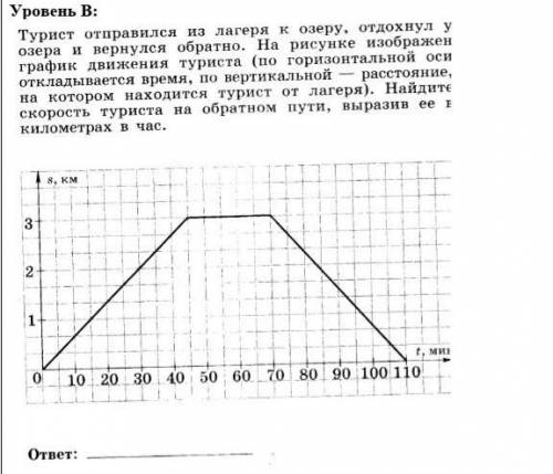 Уровень B: Турист выехал из лагеря к озеру, отдохнул на озере и вернулся обратно. На рисунке показан