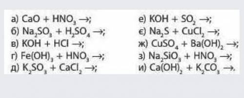 Допишіть рівняння реакцій, поставте коефіцієнти, дайте назви хімічним речовинам до іть , дуже треба​
