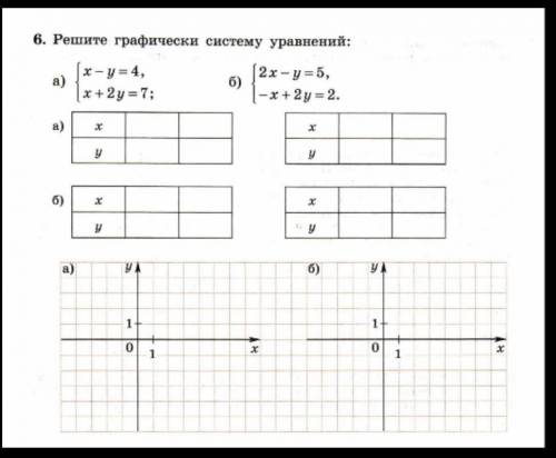 Решите графически систему уравнений​