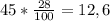 45 * \frac{28}{100} = 12,6