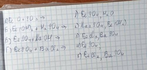 Установіть відповідність між реагентами і продуктами реакцій​