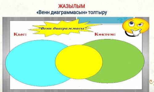 ЖАЗЫЛЫМ «Венн диаграммасын>> толтыруВенн диаграммасы>>Коктем: ​