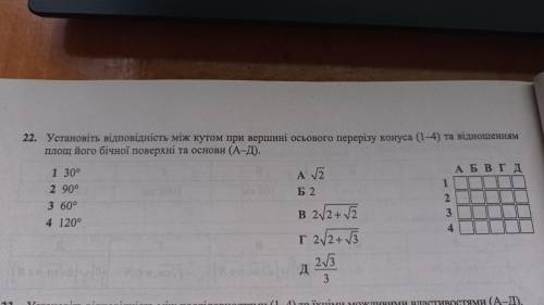 Установіть відповідність між кутом осьового перерізу конуса та відношенням площ його бічної поверхні