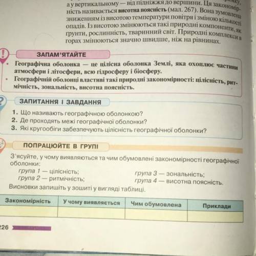 Заповнити таблицю ПОПРАЦЮЙТЕ В ГРУПАХ всі закономірності географічної оболонки.