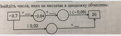 ОЧЕНЬ ЛЕГКО НО Я ТУКАЯЯЯ я вас умоляяююю​