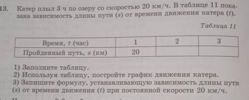 1313. Катер плыл 3 чпо озеру со скоростью 20 км/ч. В таблице 11 пока-зана зависимость длины пути (3)