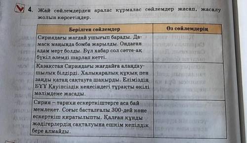 4. Жай сөйлемдерден аралас құрмалас сөйлемдер жасап, жасалу жолын көрсетіңдер.​