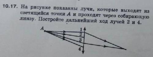 На рисунке показаны лучи, которые выходят из светящейся точки A и проходят через собирающую линзу по