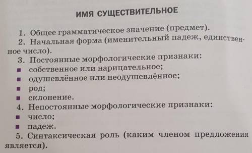 Выполни морфологический разбор слова в полях