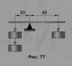 На линейку подвесили грузы так, что приложенные силы обратно пропорциональны их плечам однако линейк