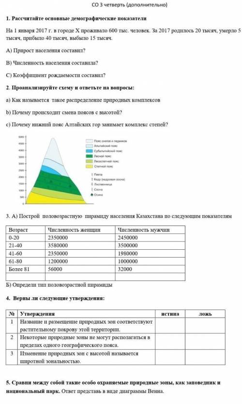 , буду очень благодарна заранее большое ​