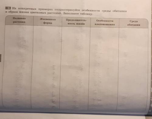 на конкретных примерах охарактерезуйте особенности среды обитания и образа жизни цветковых растений.