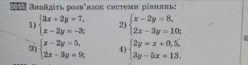 РОЗВ'ЯЗУВАННЯ СИСТЕМ ЛІНІЙНИХ РІВНЯНЬ МЕТОДОМ ПІДСТАНОВКИ , ІВ ​