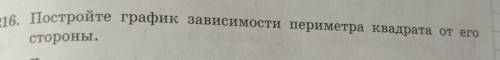 1216. Постройте график зависимости периметра квадрата от его стороны. НАДО​