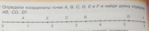 Определи координаты точек A, B, C, D, E и Fи найди длину отрезковAB, CD, EF​