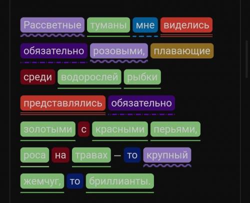 Синтаксический разбор предложения. Объяснение знаков препинания. Рассветные туманы мне виделись обяз