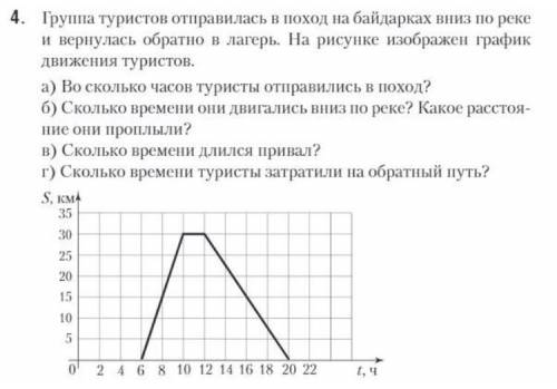 решить задачу((( на фото